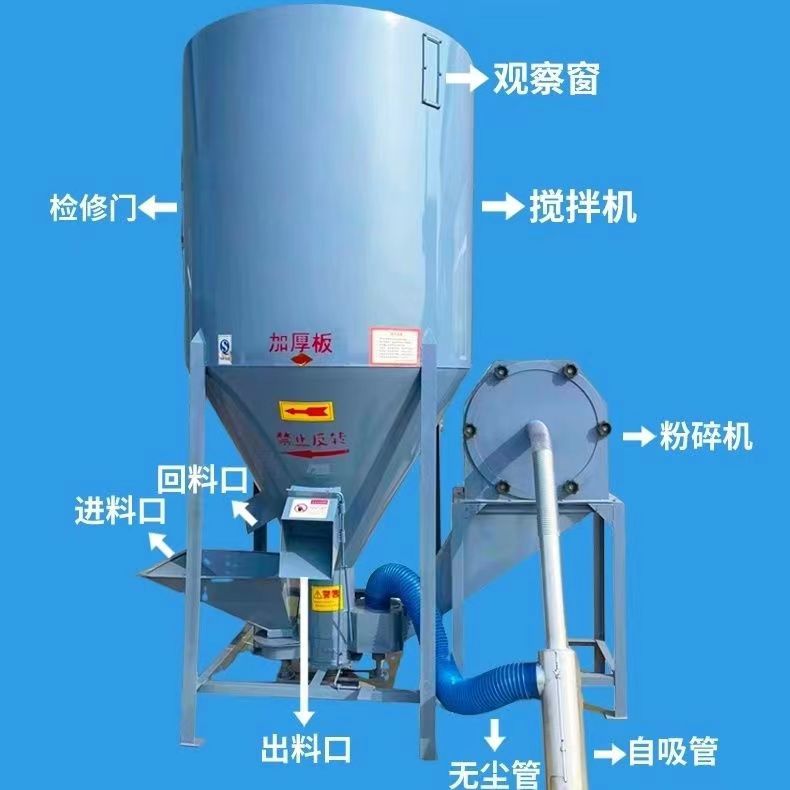 豬場自動化粉碎一體機 無粉塵粉碎機 攪拌機